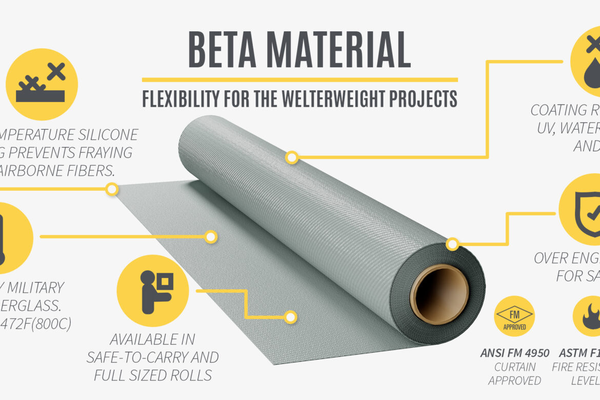 Beta_Material_Infographics