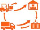 //nische.com/wp-content/uploads/2025/07/scalable_supply_chain.png